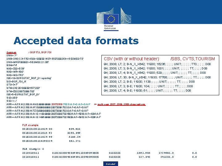 Accepted data formats Gesmes / BOP ITS, BOP FDI UNA: +. ? ' UNB+UNOC: