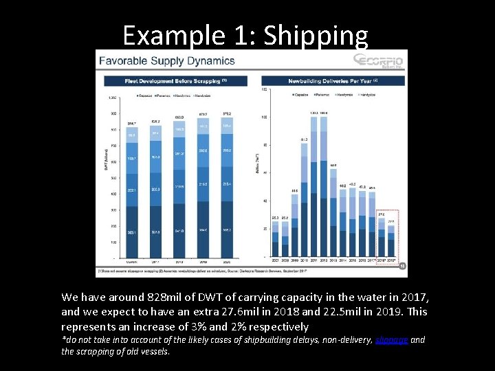Example 1: Shipping We have around 828 mil of DWT of carrying capacity in