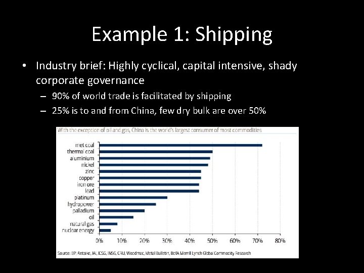 Example 1: Shipping • Industry brief: Highly cyclical, capital intensive, shady corporate governance –