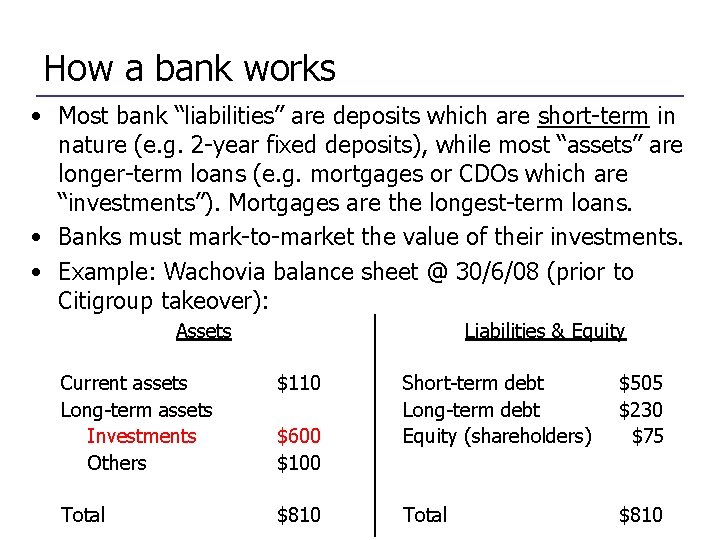 How a bank works • Most bank “liabilities” are deposits which are short-term in