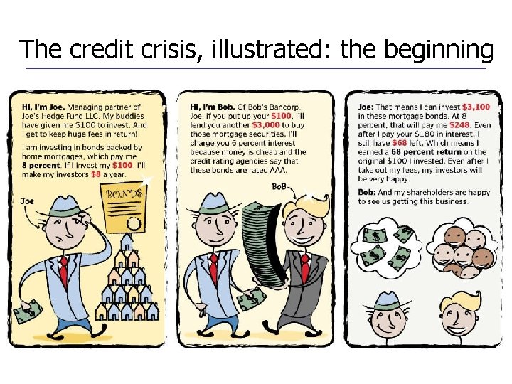 The credit crisis, illustrated: the beginning 