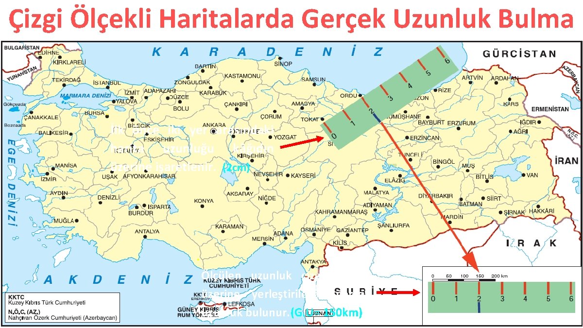 Çizgi Ölçekli Haritalarda Gerçek Uzunluk Bulma İlk önce iki yer arasındaki harita uzunluğu kâğıdın