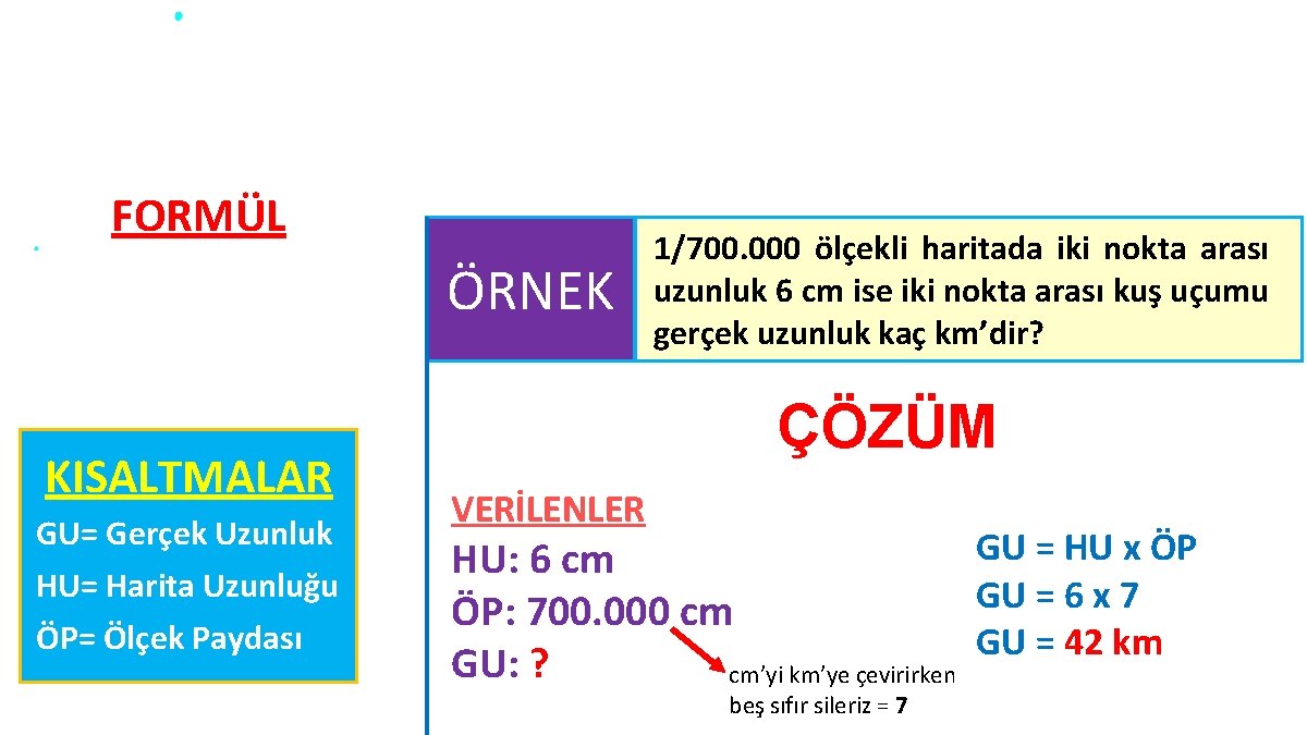 GERÇEK UZUNLUK HESAPLAMA FORMÜL GU= HU x ÖP KISALTMALAR GU= Gerçek Uzunluk HU= Harita GERÇEK UZUNLUK HESAPLAMA FORMÜL GU= HU x ÖP KISALTMALAR GU= Gerçek Uzunluk HU= Harita