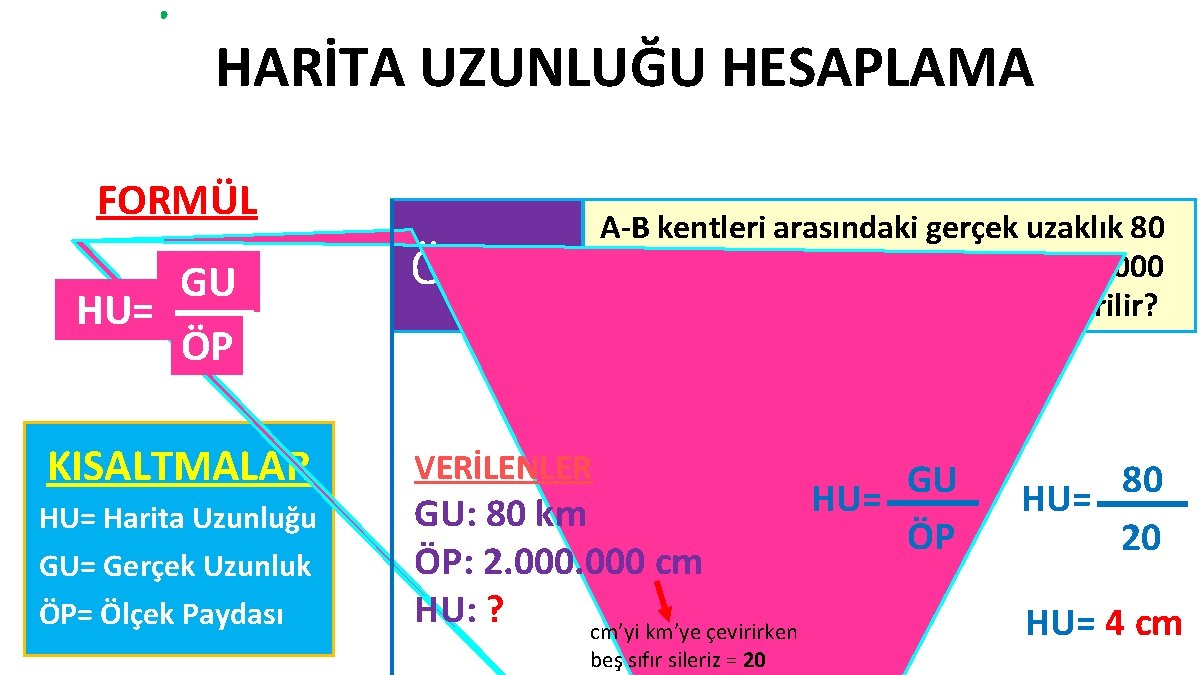 HARİTA UZUNLUĞU HESAPLAMA FORMÜL GU HU= ÖP KISALTMALAR HU= Harita Uzunluğu GU= Gerçek Uzunluk