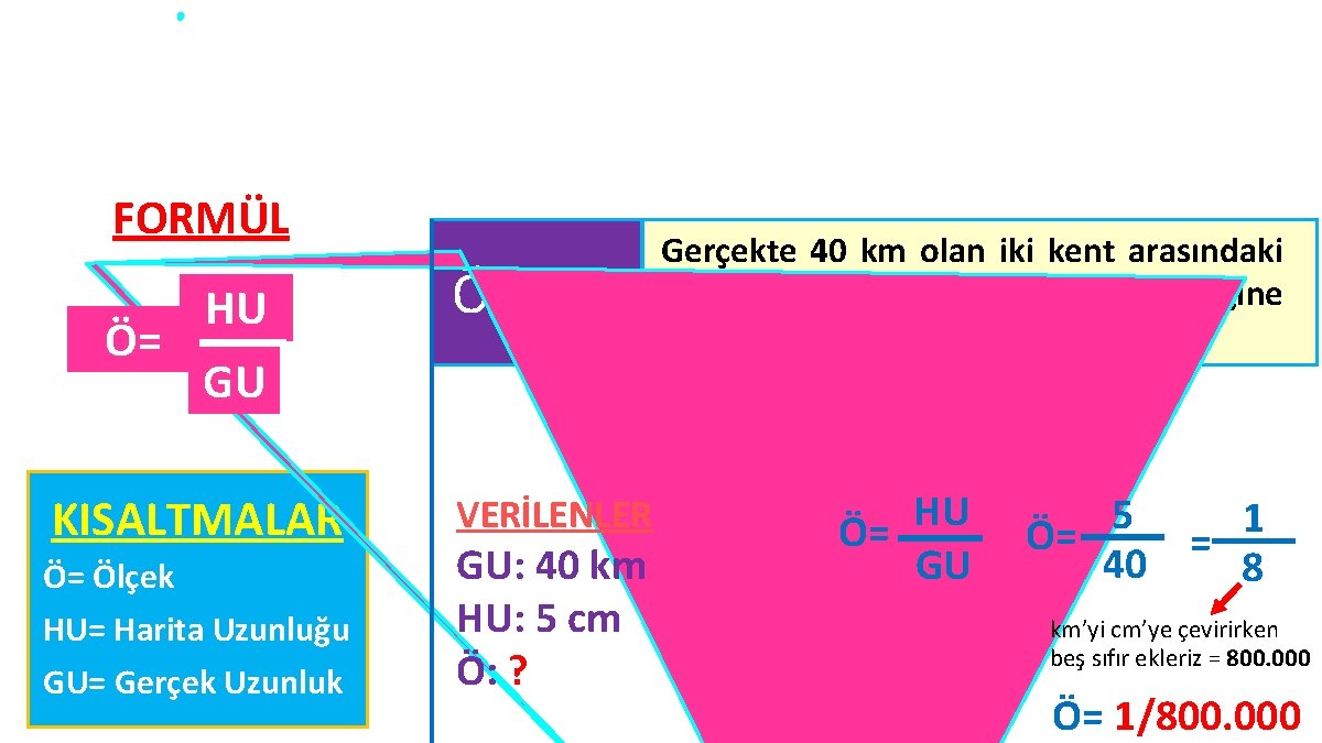 ÖLÇEK BULMA FORMÜL Ö= HU ÖRNEK GU KISALTMALAR Ö= Ölçek HU= Harita Uzunluğu GU=