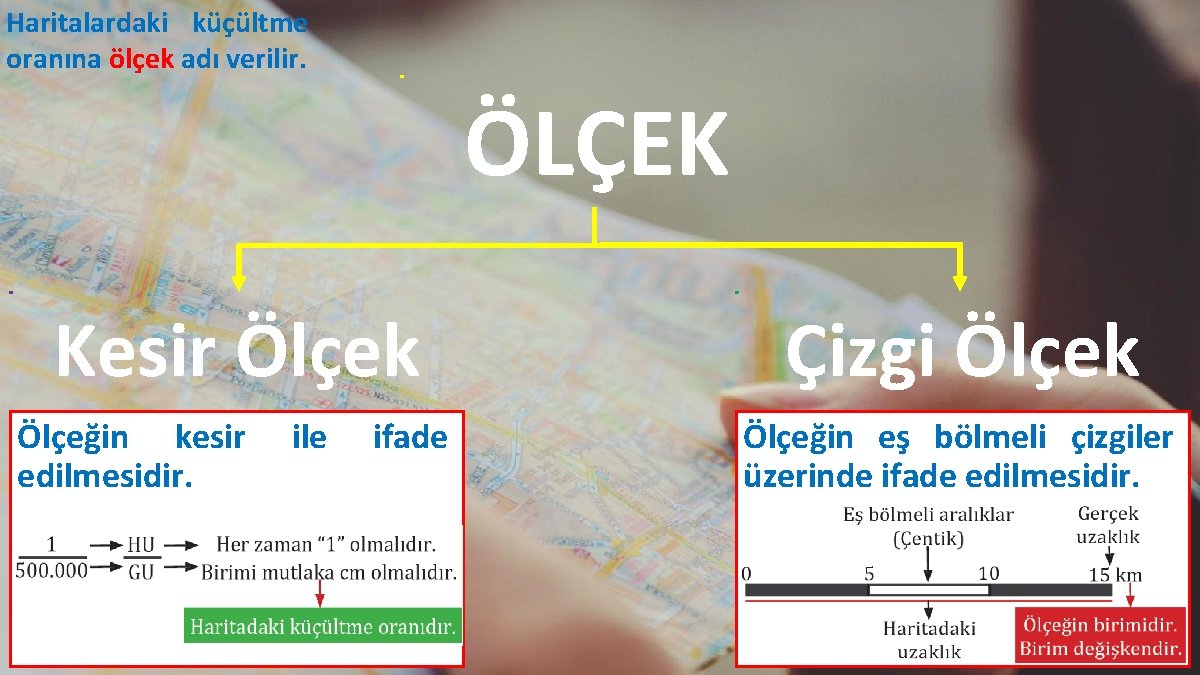 Haritalardaki küçültme oranına ölçek adı verilir. ÖLÇEK Kesir Ölçek Ölçeğin kesir edilmesidir. ile ifade Haritalardaki küçültme oranına ölçek adı verilir. ÖLÇEK Kesir Ölçek Ölçeğin kesir edilmesidir. ile ifade