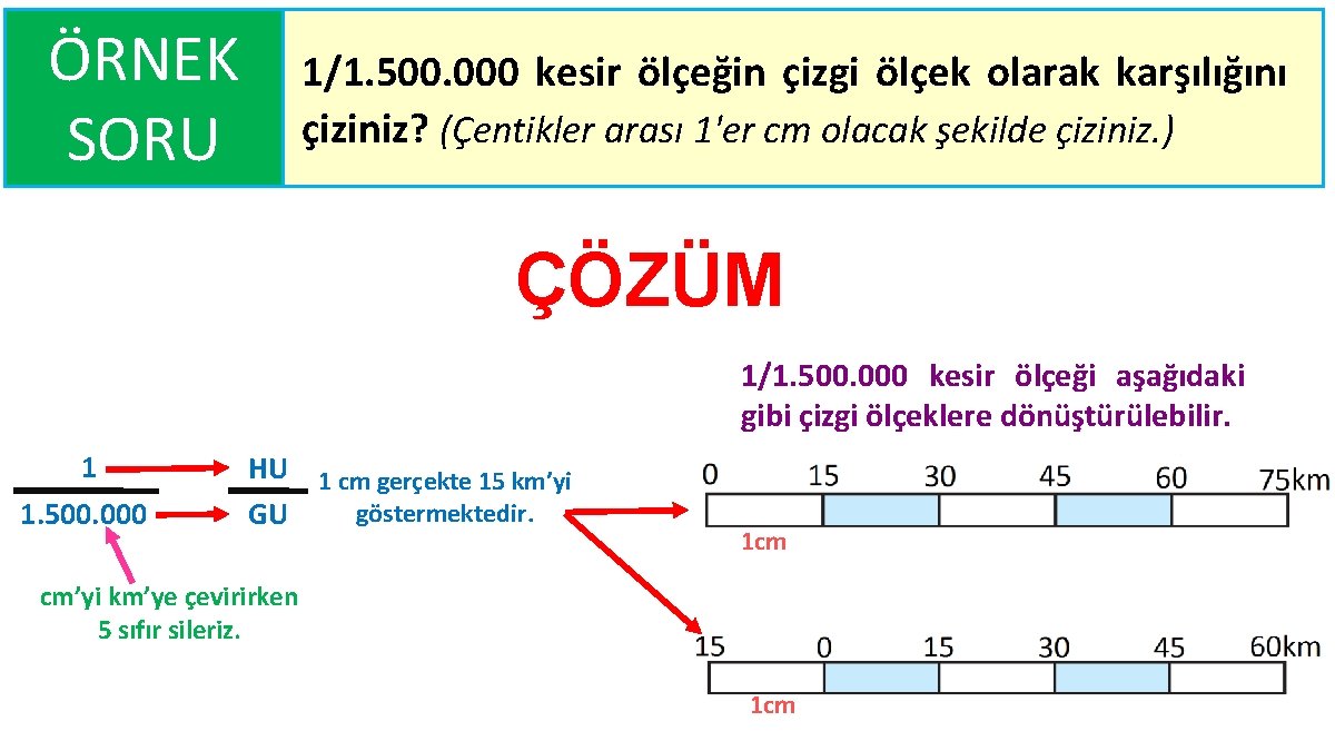 ÖRNEK SORU 1/1. 500. 000 kesir ölçeğin çizgi ölçek olarak karşılığını çiziniz? (Çentikler arası