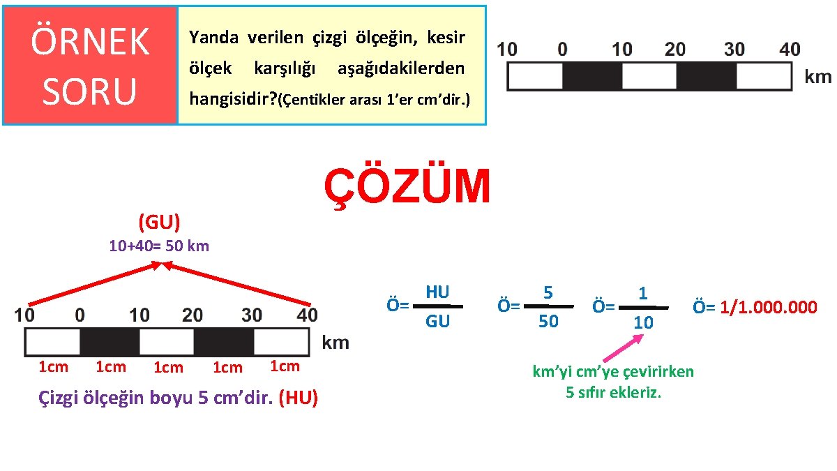 ÖRNEK SORU Yanda verilen çizgi ölçeğin, kesir ölçek karşılığı aşağıdakilerden hangisidir? (Çentikler arası 1’er