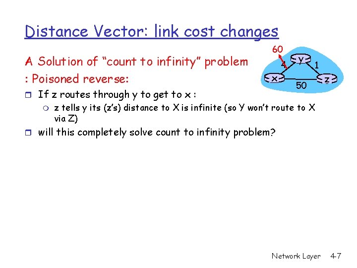 Distance Vector: link cost changes A Solution of “count to infinity” problem : Poisoned