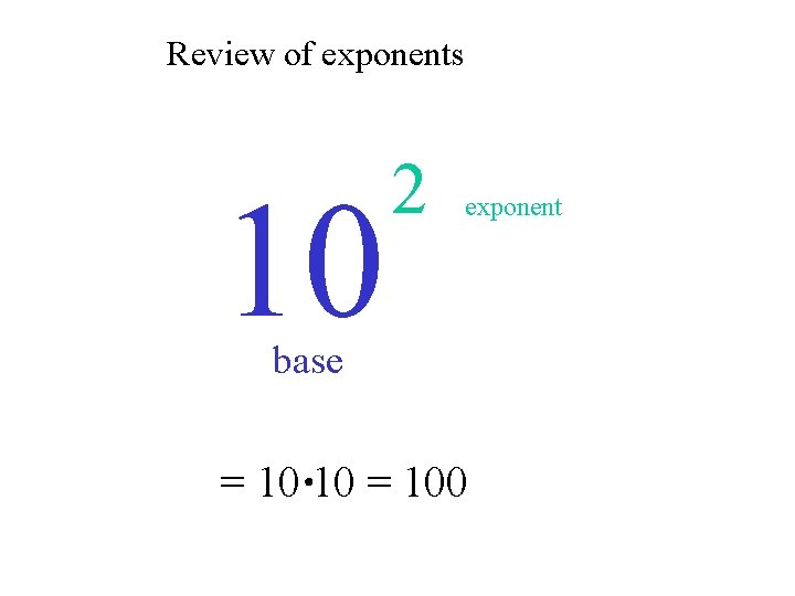 Review of exponents 10 2 exponent base = 10 10 = 100 