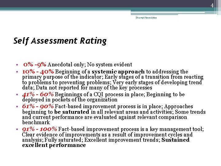 4 Strumpf Associates Self Assessment Rating • 0% -9% Anecdotal only; No system evident