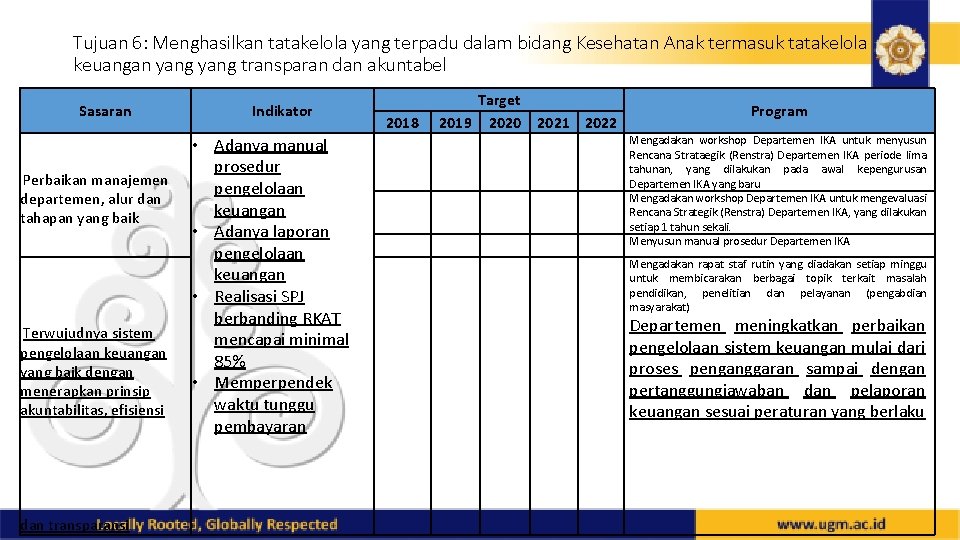 Tujuan 6: Menghasilkan tatakelola yang terpadu dalam bidang Kesehatan Anak termasuk tatakelola keuangan yang