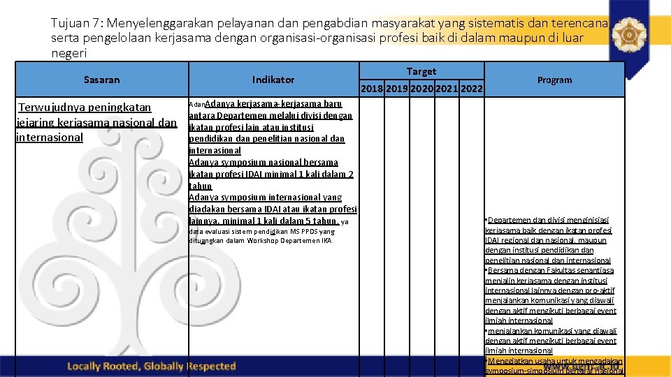 Tujuan 7: Menyelenggarakan pelayanan dan pengabdian masyarakat yang sistematis dan terencana, serta pengelolaan kerjasama Tujuan 7: Menyelenggarakan pelayanan dan pengabdian masyarakat yang sistematis dan terencana, serta pengelolaan kerjasama