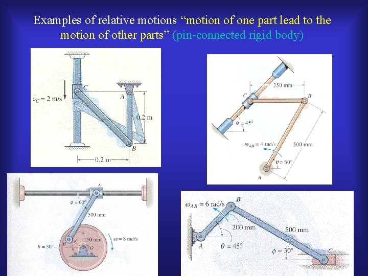 Examples of relative motions “motion of one part lead to the motion of other