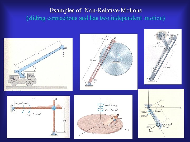 Examples of Non-Relative-Motions (sliding connections and has two independent motion) 