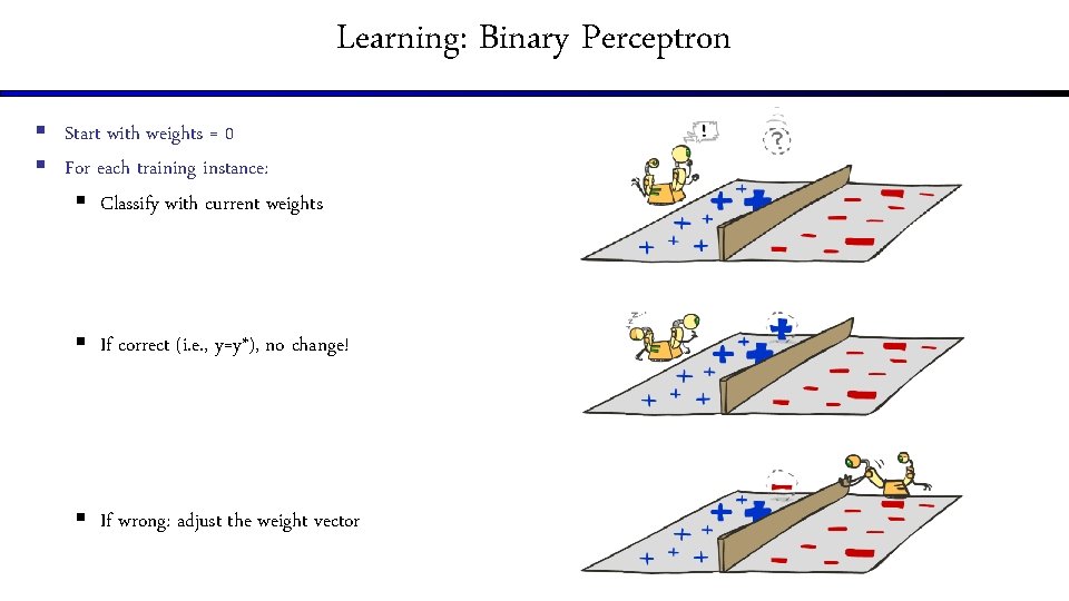 Learning: Binary Perceptron § Start with weights = 0 § For each training instance: