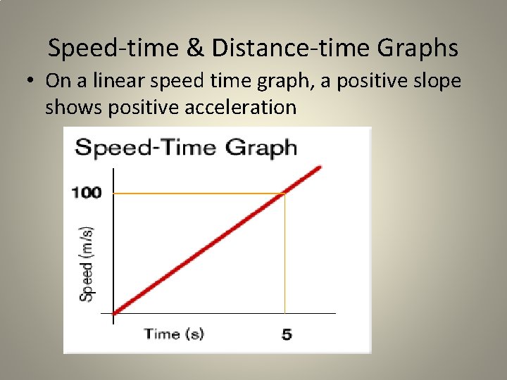 Speed-time & Distance-time Graphs • On a linear speed time graph, a positive slope