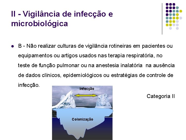 II - Vigilância de infecção e microbiológica l B - Não realizar culturas de