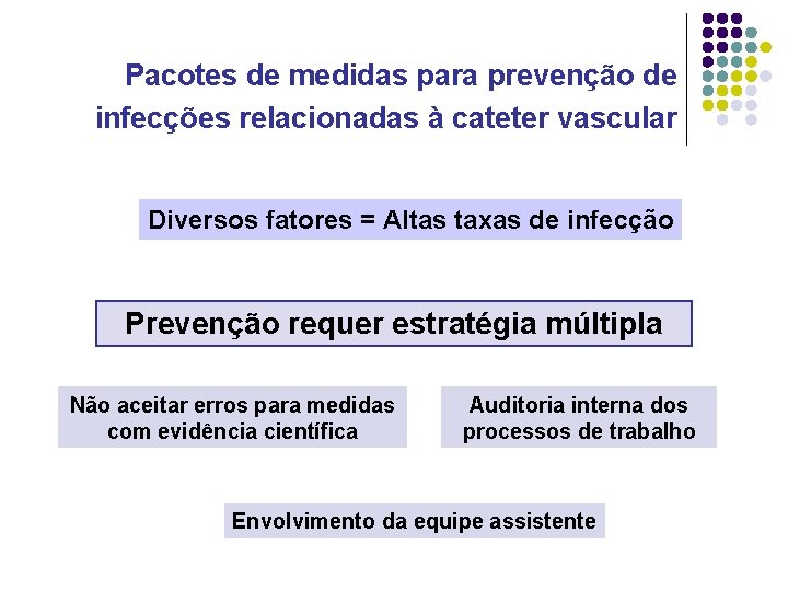 Pacotes de medidas para prevenção de infecções relacionadas à cateter vascular Diversos fatores =