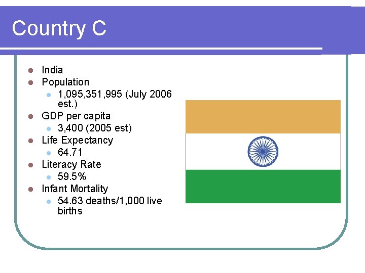 Country C l l l India Population l 1, 095, 351, 995 (July 2006