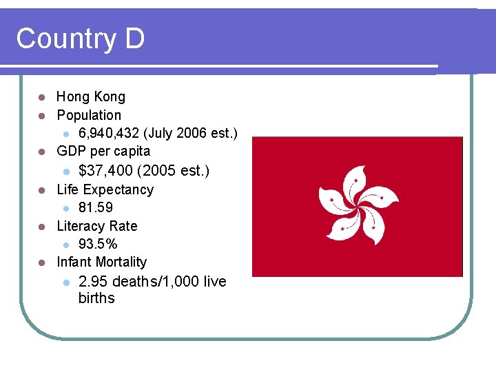 Country D Hong Kong l Population l 6, 940, 432 (July 2006 est. )