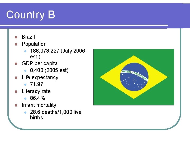 Country B l l l Brazil Population l 188, 078, 227 (July 2006 est.