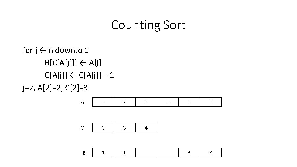 Counting Sort for j ← n downto 1 B[C[A[j]]] ← A[j] C[A[j]] ← C[A[j]]