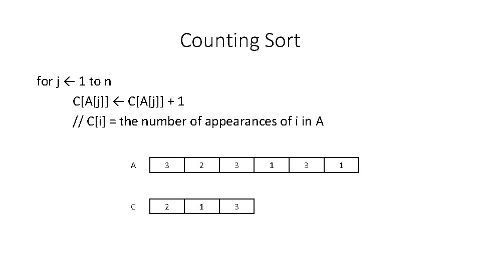 Counting Sort for j ← 1 to n C[A[j]] ← C[A[j]] + 1 //