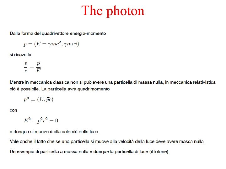 The photon 