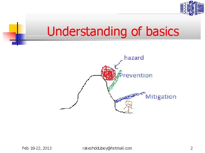 Understanding of basics Feb 18 -22, 2013 rakeshddubey@hotmail. com 2 