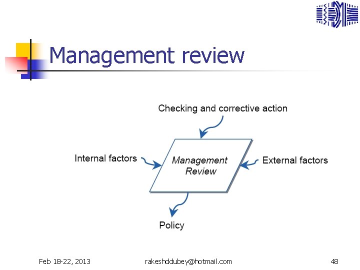 Management review Feb 18 -22, 2013 rakeshddubey@hotmail. com 48 