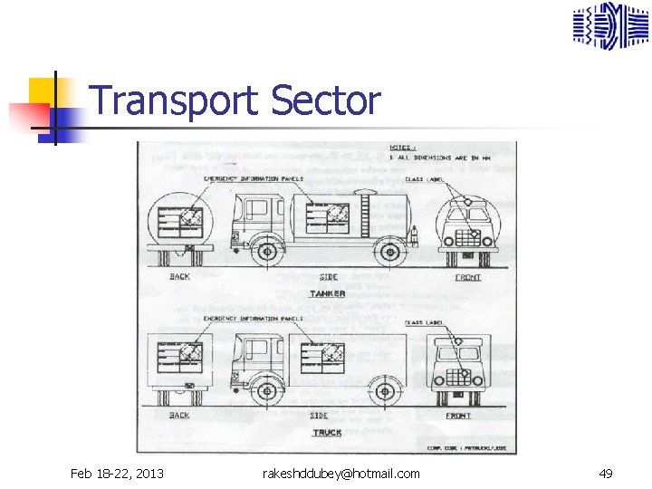 Transport Sector Feb 18 -22, 2013 rakeshddubey@hotmail. com 49 