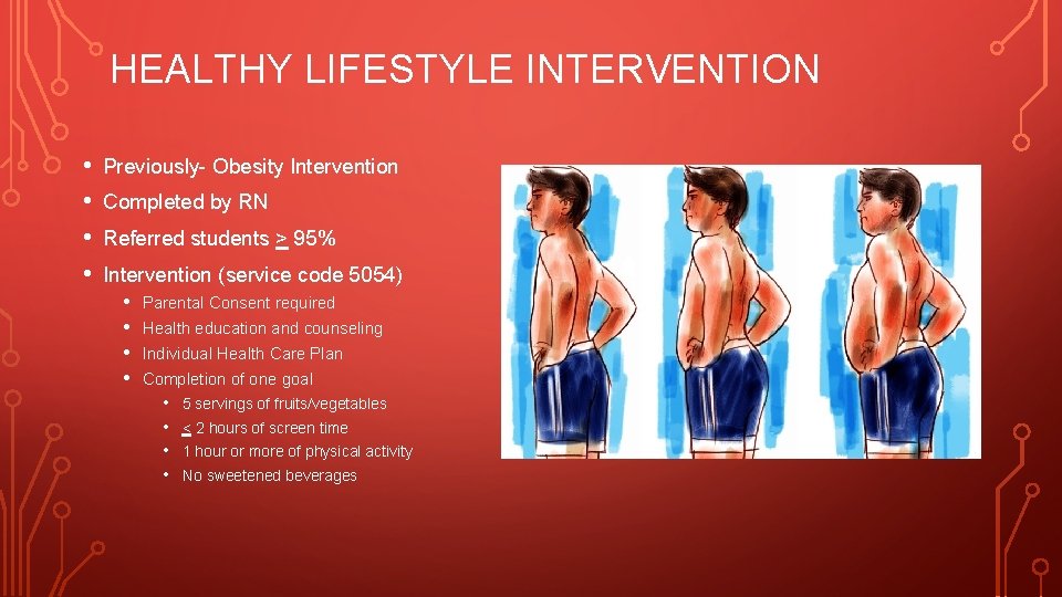 HEALTHY LIFESTYLE INTERVENTION • • Previously- Obesity Intervention Completed by RN Referred students >