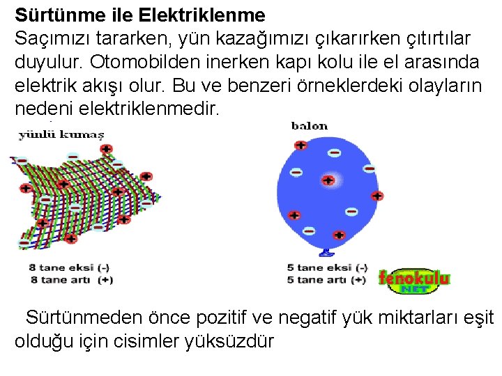 Sürtünme ile Elektriklenme Saçımızı tararken, yün kazağımızı çıkarırken çıtırtılar duyulur. Otomobilden inerken kapı kolu