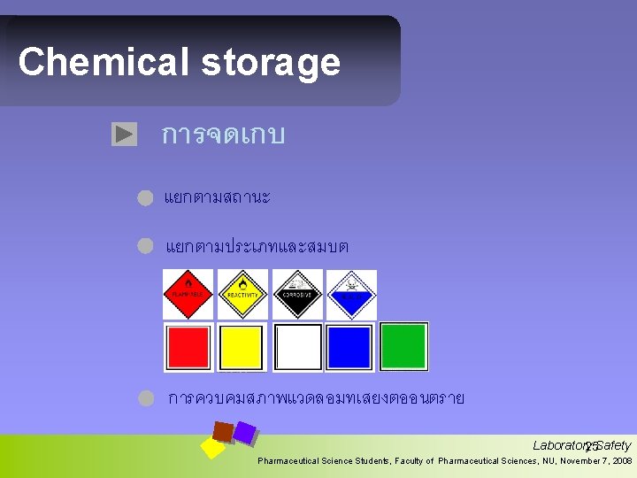 Chemical storage การจดเกบ แยกตามสถานะ แยกตามประเภทและสมบต การควบคมสภาพแวดลอมทเสยงตออนตราย Laboratory 25 Safety Pharmaceutical Science Students, Faculty of