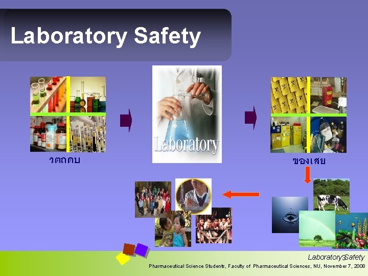 Laboratory Safety วตถดบ ของเสย Laboratory 3 Safety Pharmaceutical Science Students, Faculty of Pharmaceutical Sciences,