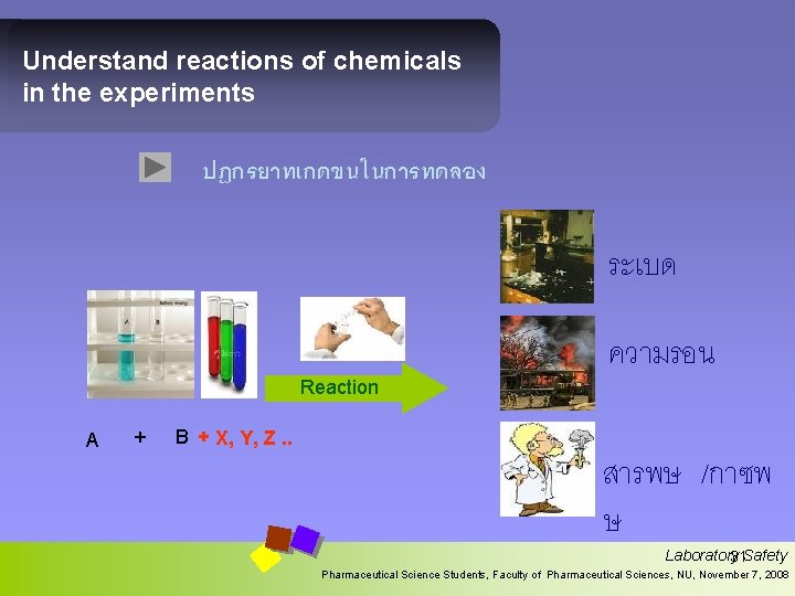 Understand reactions of chemicals in the experiments ปฏกรยาทเกดขนในการทดลอง ระเบด Reaction A + B +