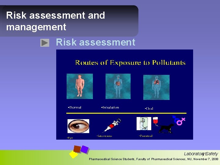 Risk assessment and management Risk assessment Laboratory 41 Safety Pharmaceutical Science Students, Faculty of