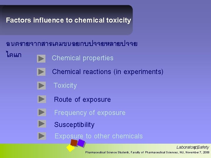 Factors influence to chemical toxicity อนตรายจากสารเคมขนอยกบปจจยหลายปจจย ไดแก Chemical properties Chemical reactions (in experiments) Toxicity
