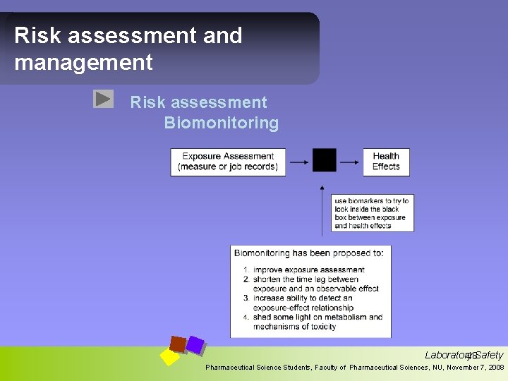 Risk assessment and management Risk assessment Biomonitoring Laboratory 48 Safety Pharmaceutical Science Students, Faculty