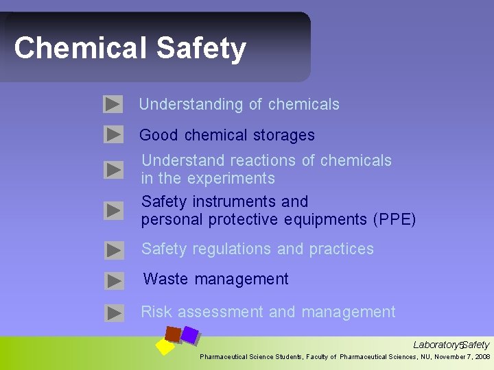 Chemical Safety Understanding of chemicals Good chemical storages Understand reactions of chemicals in the