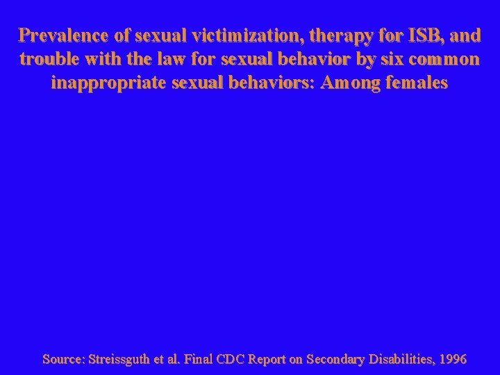 Prevalence of sexual victimization, therapy for ISB, and trouble with the law for sexual