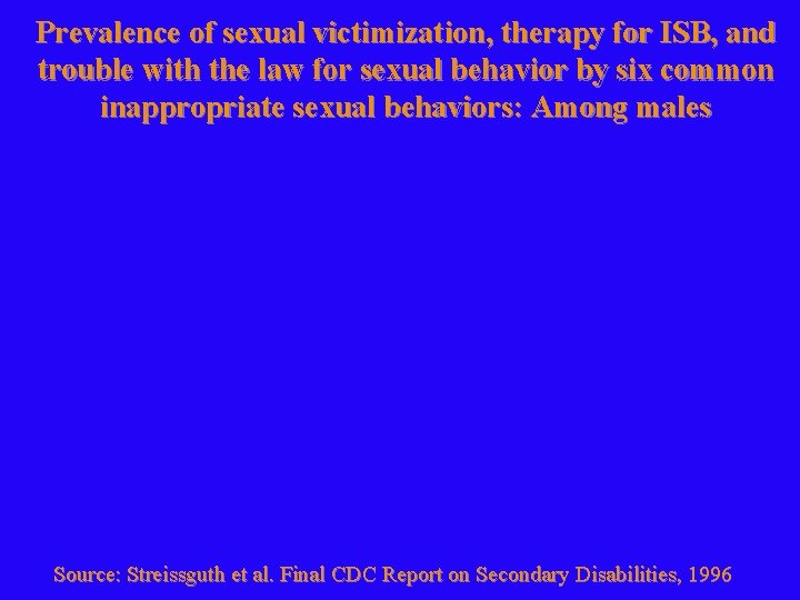 Prevalence of sexual victimization, therapy for ISB, and trouble with the law for sexual
