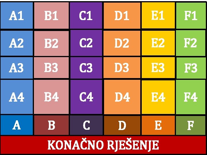 SUNCE IZLAZI A 1 A 2 BUDILICA USTAJEMO A 3 IZMEĐU SREDINA JUTRA I