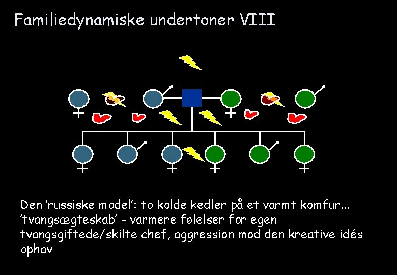 Familiedynamiske undertoner VIII Den ’russiske model’: to kolde kedler på et varmt komfur. .