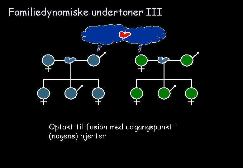 Familiedynamiske undertoner III Optakt til fusion med udgangspunkt i (nogens) hjerter 