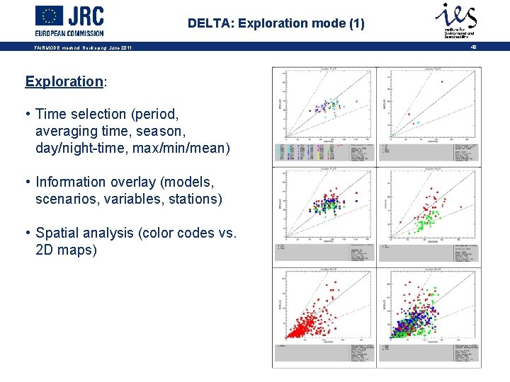 DELTA: Exploration mode (1) FAIRMODE meetind, Norrkoping, June 2011 Exploration: • Time selection (period,