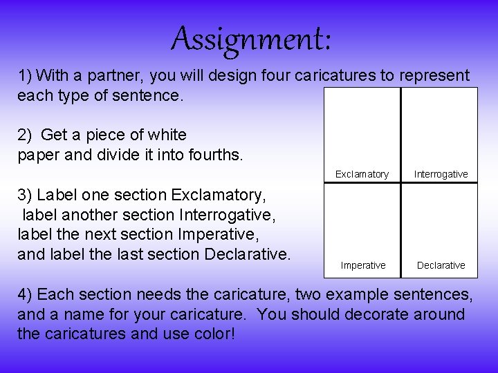 Assignment: 1) With a partner, you will design four caricatures to represent each type