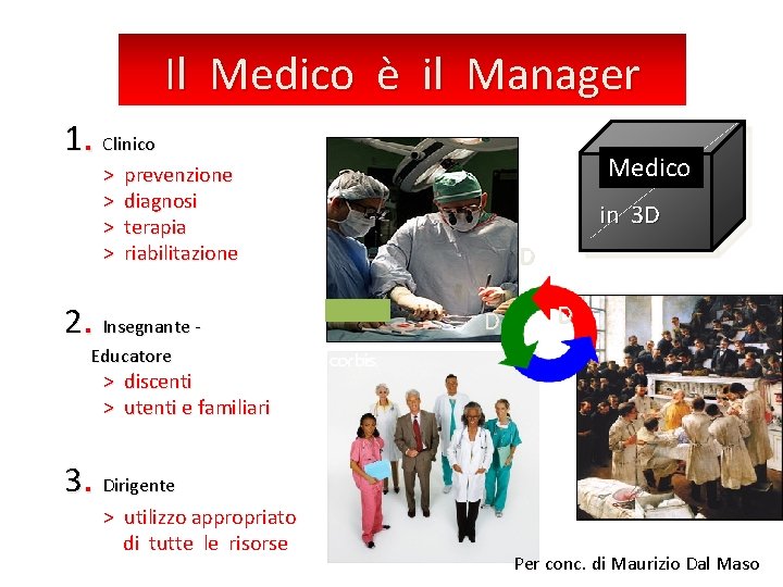 Il Medico è il Manager 1. Clinico > > Medico prevenzione diagnosi terapia riabilitazione
