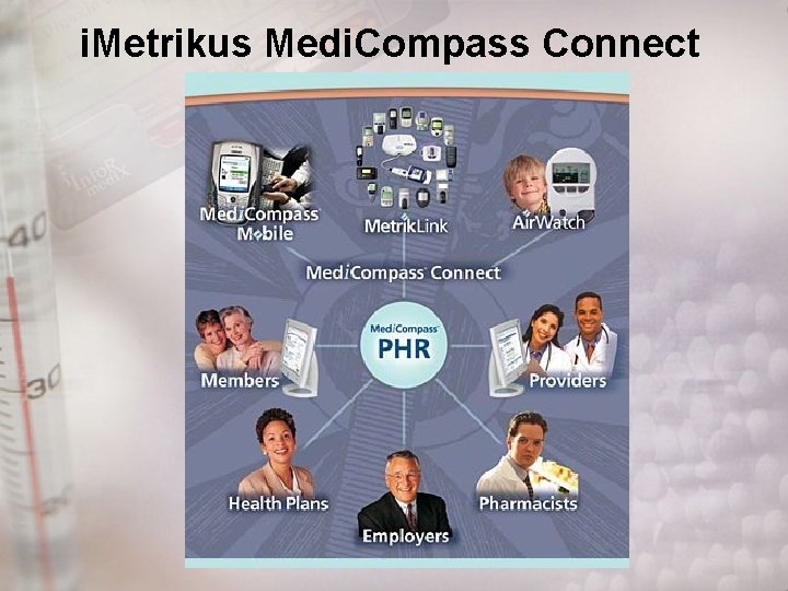i. Metrikus Medi. Compass Connect 